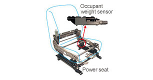 Passenger Detection Sensor for Seat Belt Warning